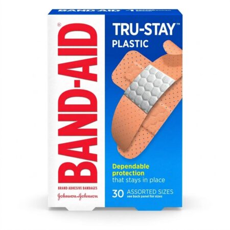 Band AId